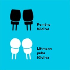 A Littmann fonendoszkóp lekerekített, puha fülolívái és más, kemény szélű fülolívák összehasonlító illusztrációja.